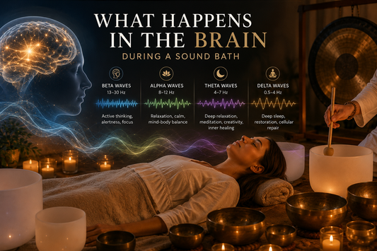 What Happens in the Brain During a Sound Bath?